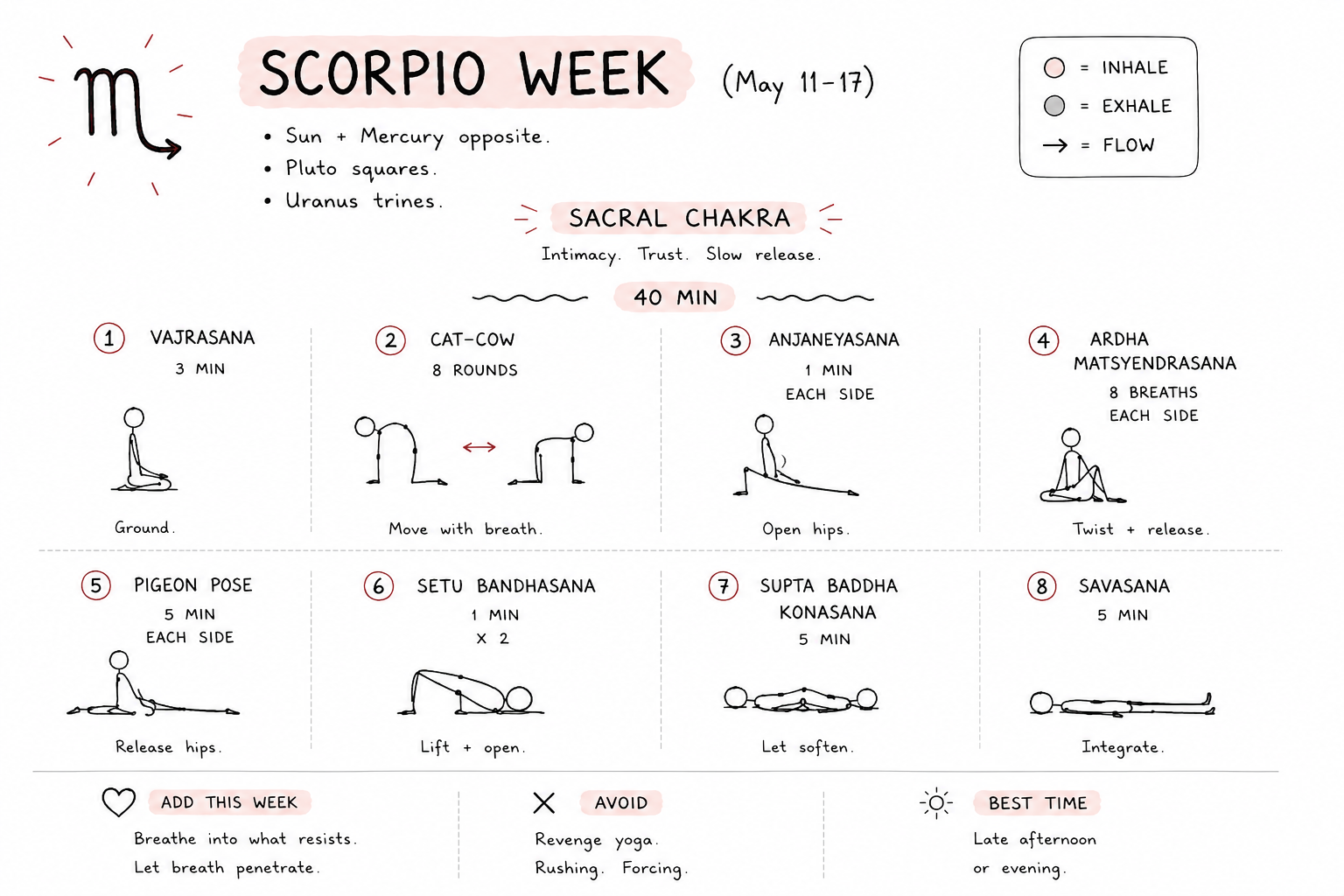 Scorpio yoga sequence — Suggested sequence — 30 min