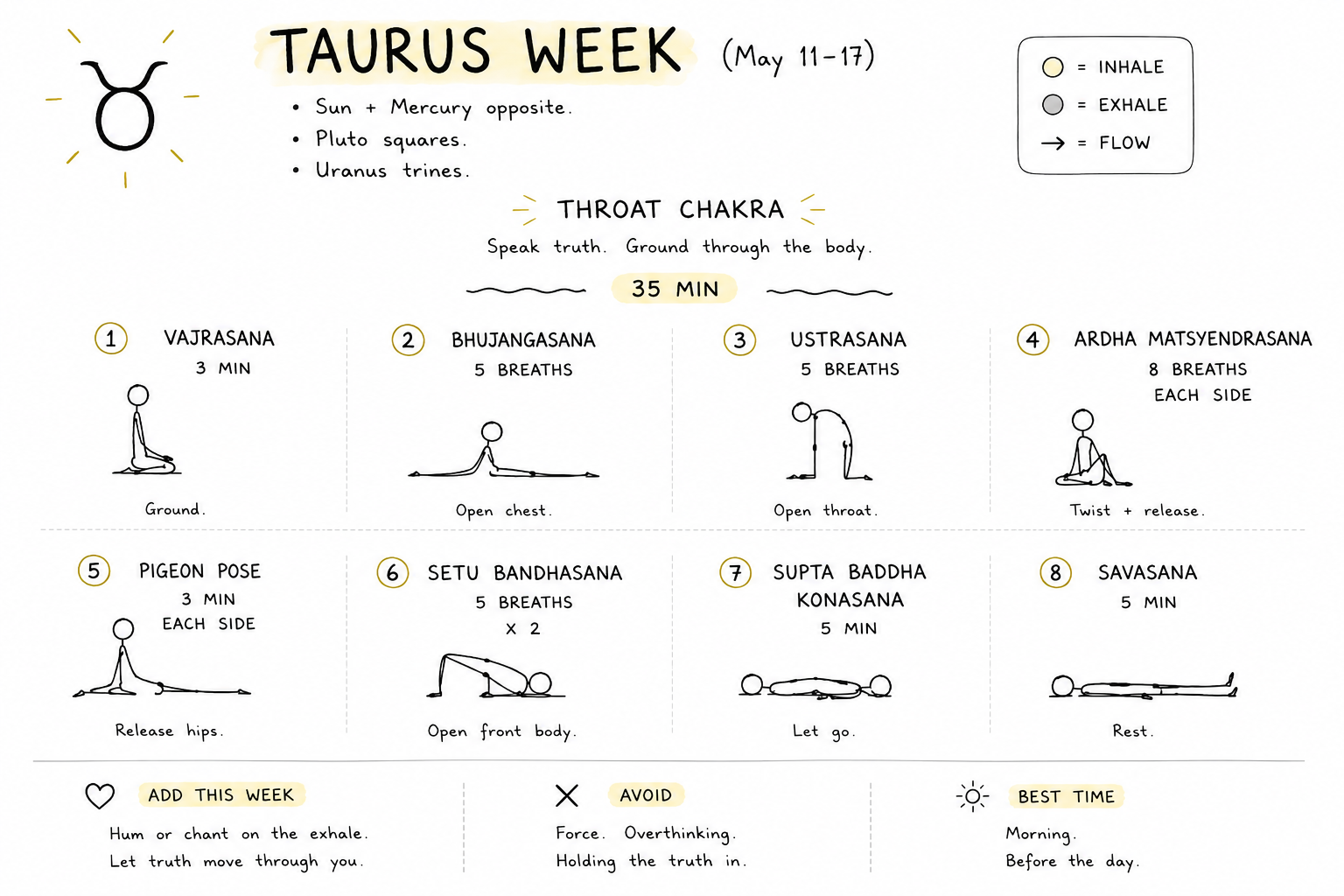 Taurus yoga sequence — Suggested sequence — 30 min